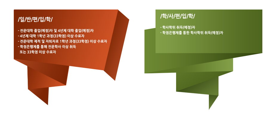 전문학사학위 취득 2년제(80학점) 3년제(120학점), 대원대학교 전공심화과정 입학 2년제(60학점취득) 1년제(20학점취득), 대원대학교 전공심화과정졸업 4년제 학사학위 취득 대학원 진학